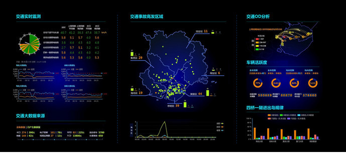 舆情监控(舆情监控系统军犬舆情) 舆情监控(舆情监控系统军犬舆情)