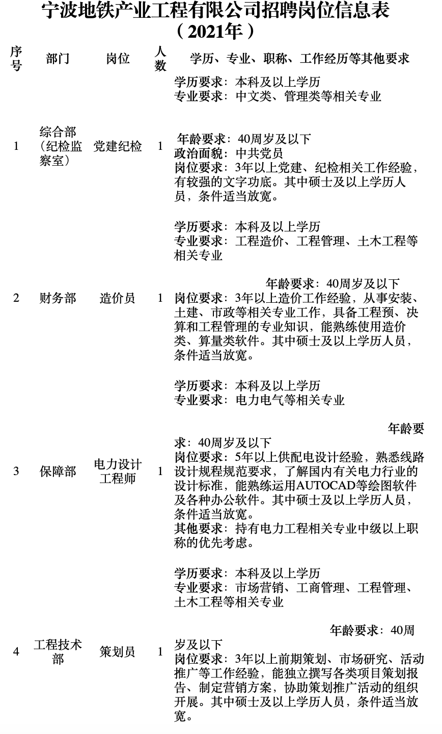 成都一级注册电气工程师招聘(成都一级注册电气工程师招聘信息)