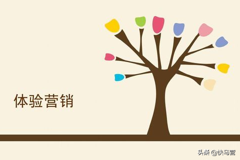 推广策略(推广策略可以分为哪三种) 推广策略(推广策略可以分为哪三种)