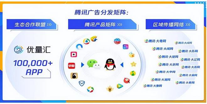 推广软件平台(推广软件平台哪个好)