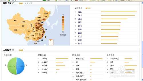 百度指数分析工具(百度指数工具怎么用)