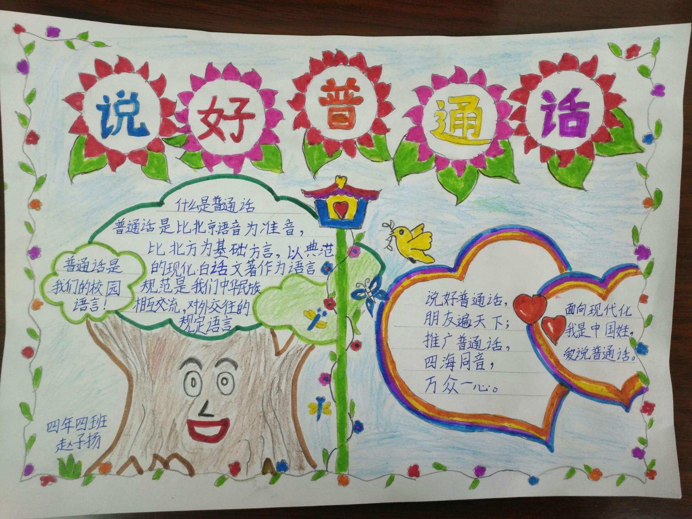 推广普通话手抄报内容大全(推广普通话手抄报内容大全资料)