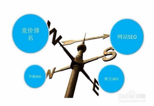 搜索关键词推荐(搜索关键词推荐怎么关闭)