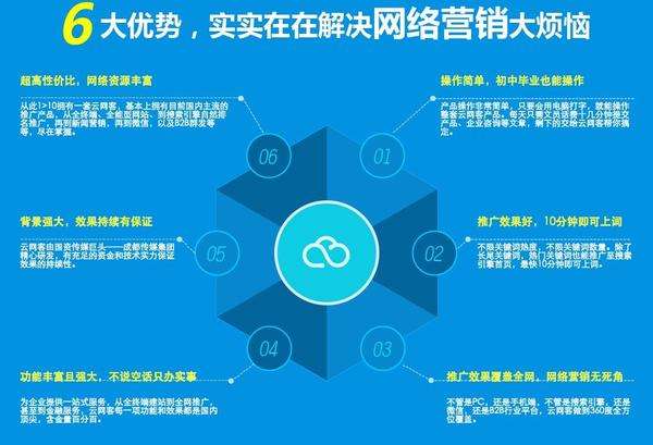 泰安优化关键词排名哪家合适的简单介绍