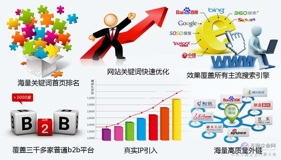 南昌seo(南昌森林景观塔)