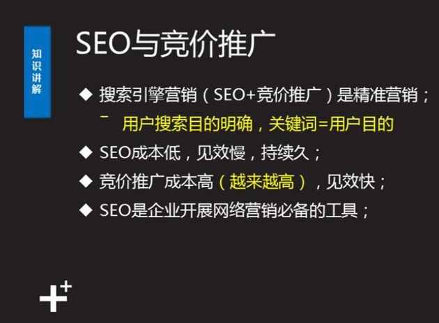 seo经验分享(seo经验是什么)