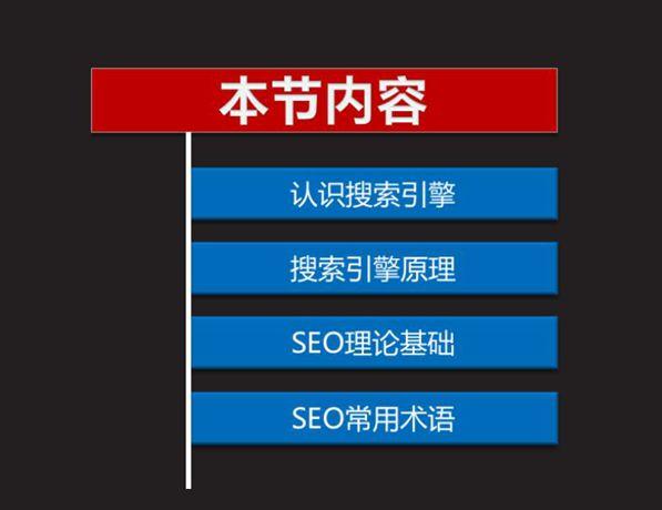 seo基础知识(seo基础知识总结)