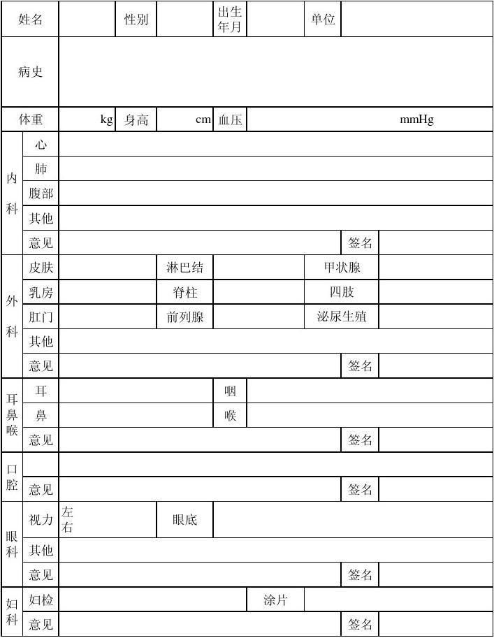 成都延续注册体检表(延期注册体检表)