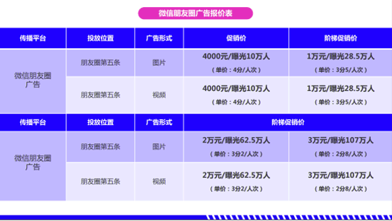 网上做推广怎么收费(网上推广平台怎么收费) 网上做推广怎么收费(网上推广平台怎么收费)