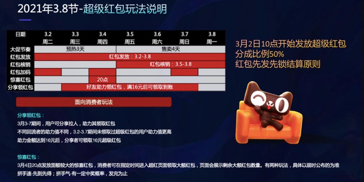 2021拉新推广佣金排行榜(2021拉新推广佣金排行榜是骗局吗) 2021拉新推广佣金排行榜(2021拉新推广佣金排行榜是骗局吗)