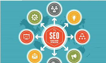 企业seo职位(seo的岗位职责是什么) 企业seo职位(seo的岗位职责是什么)