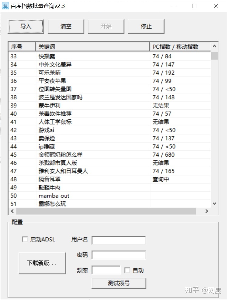 百度指数查询工具(百度指数查询官方下载)