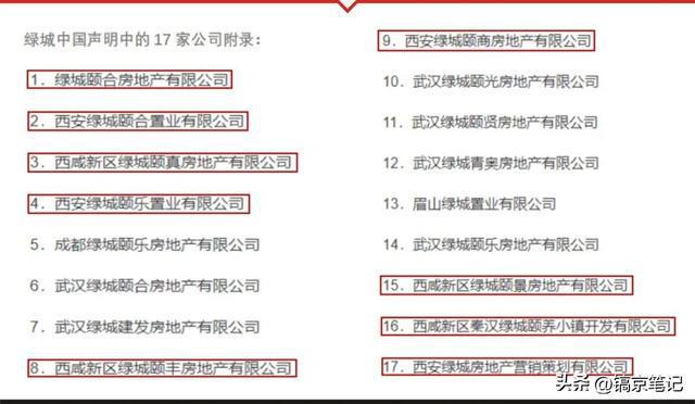 成都购房时单位注册地改变(成都买房公司注册地不在成都)