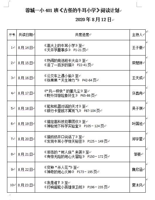 蓉城小学注册资金(蓉城先锋怎么注册账号) 蓉城小学注册资金(蓉城先锋怎么注册账号)