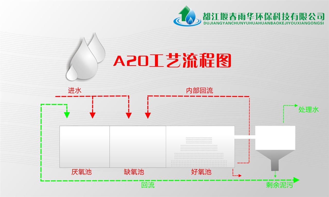 都江堰市记账公司网上注册流程图(都江堰市记账公司网上注册流程图片) 都江堰市记账公司网上注册流程图(都江堰市记账公司网上注册流程图片)