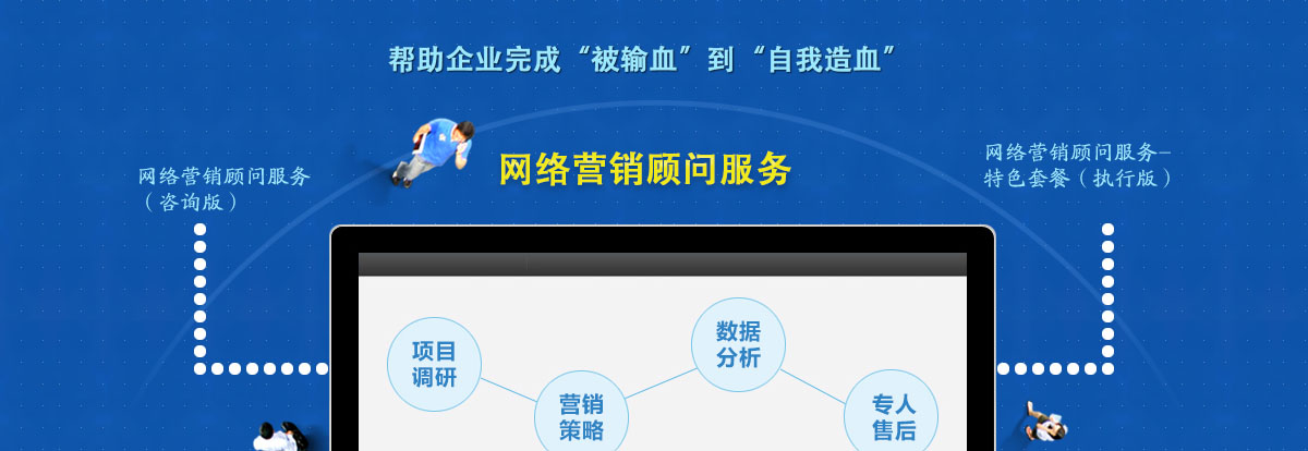 网络营销服务(网络营销服务市场目前主要的服务是)