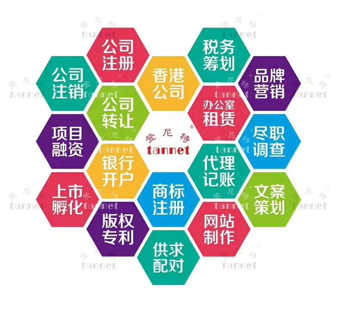 成都集群注册管理办法(成都集群注册管理办法最新) 成都集群注册管理办法(成都集群注册管理办法最新)