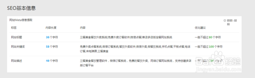 站长之家网站排行榜(站长之家seo概况查询)