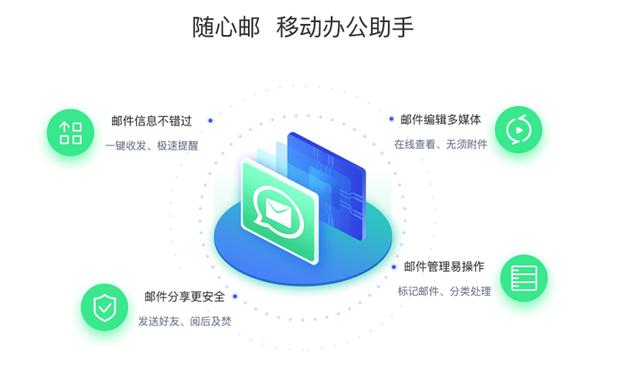 川大教育邮箱注册(川大教育邮箱注册流程)