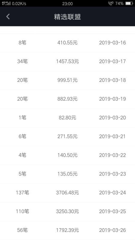 推广赚佣金的平台(投资30元一小时赚600)