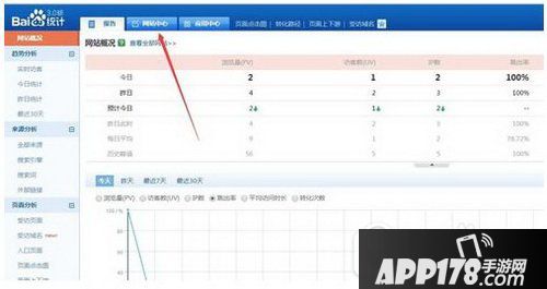百度站长统计(百度站长统计推广工具) 百度站长统计(百度站长统计推广工具)