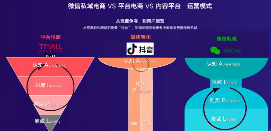 网络推广运营途径(网络推广运营途径白内) 网络推广运营途径(网络推广运营途径白内)