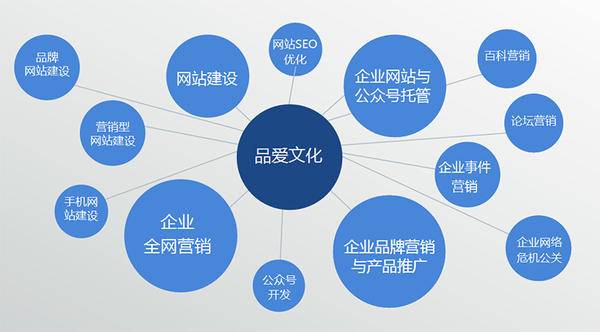 品牌推广策划(品牌策划与推广)