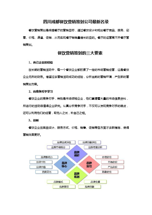 成都新注册餐饮公司名录(成都新注册餐饮公司名录查询)