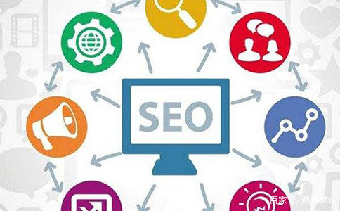 东营seo(东营森林公园)