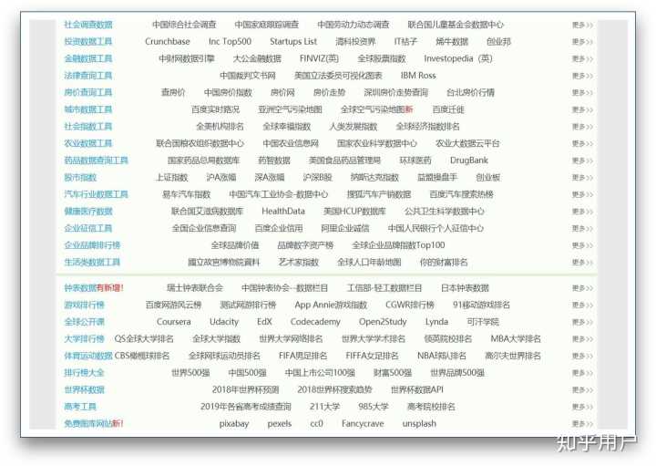 网站信息查询(网站信息查询工具)
