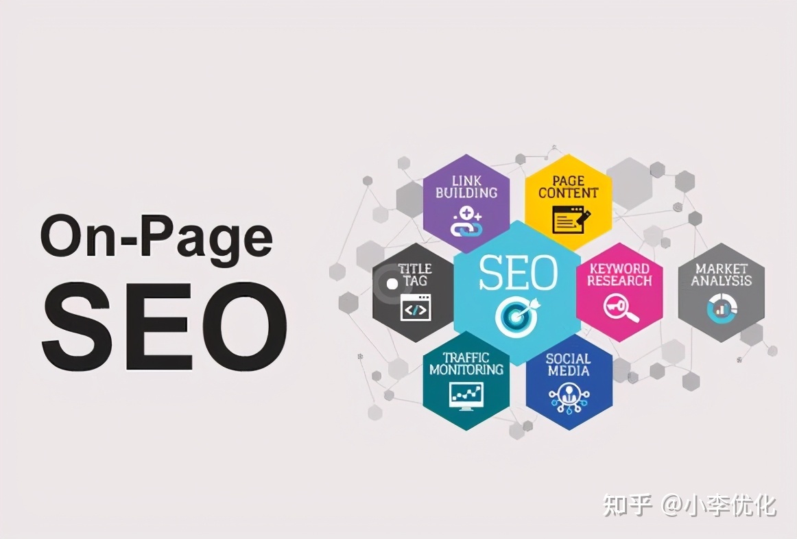 seo快速排名系统(seo快速排名优化方法)