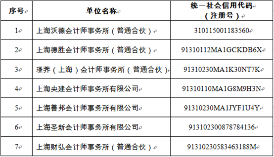 成都注册会计师培训推荐学校(在成都注册会计师有多少钱一个月)