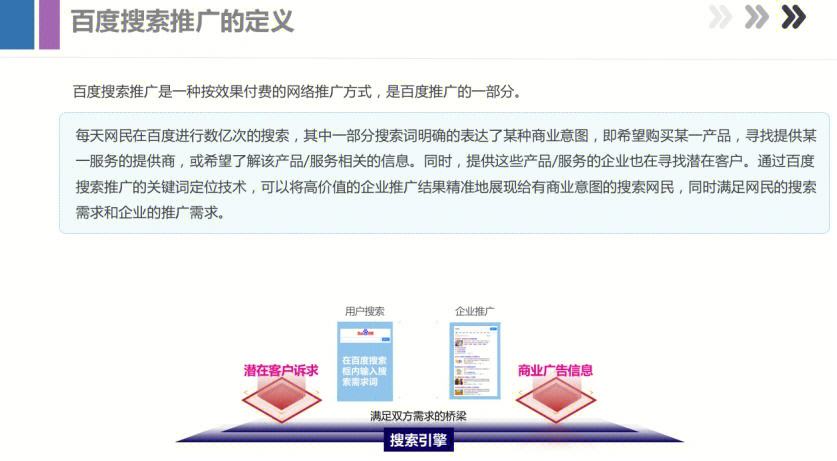 百度怎么做推广和宣传(如何做百度推广才有效果)