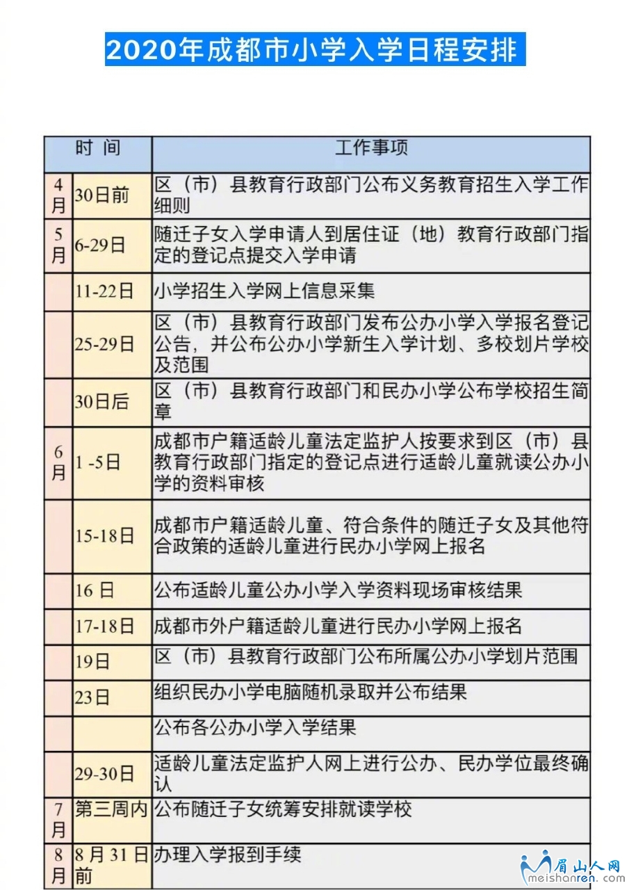 成都市中小学生学籍注册时间(成都市中小学生学籍注册时间表)