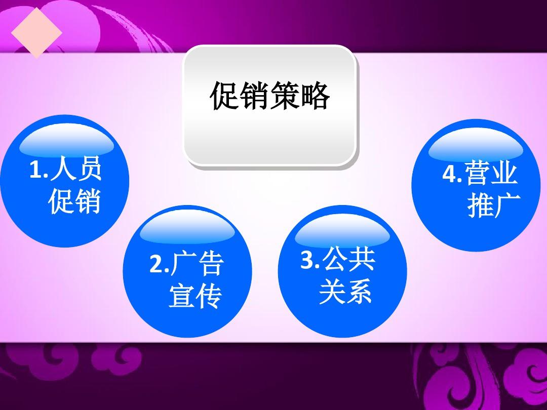 营销策划方案(营销策划方案免费)