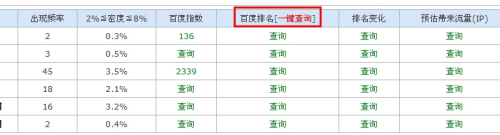 站长工具站长之家(站长工具seo综合查询)