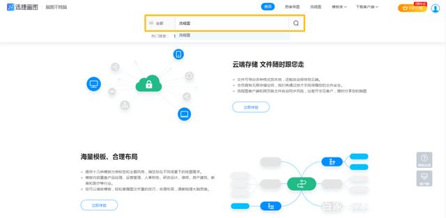 制作网页的基本步骤(如何制作网页最简单的方法)