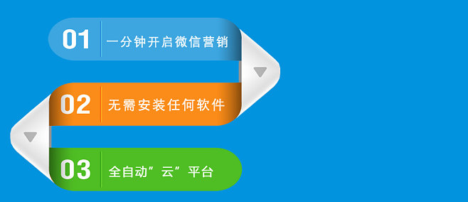 软件推广平台(软件推广怎么做)
