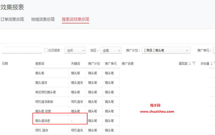 提升关键词排名软件哪家好(快速提升关键词排名软件) 提升关键词排名软件哪家好(快速提升关键词排名软件)