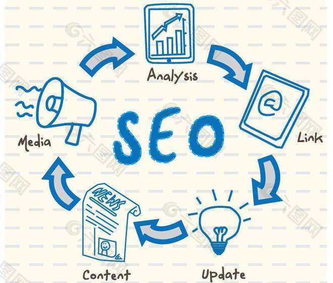 沈阳seo(沈阳森能自动化设备有限公司)