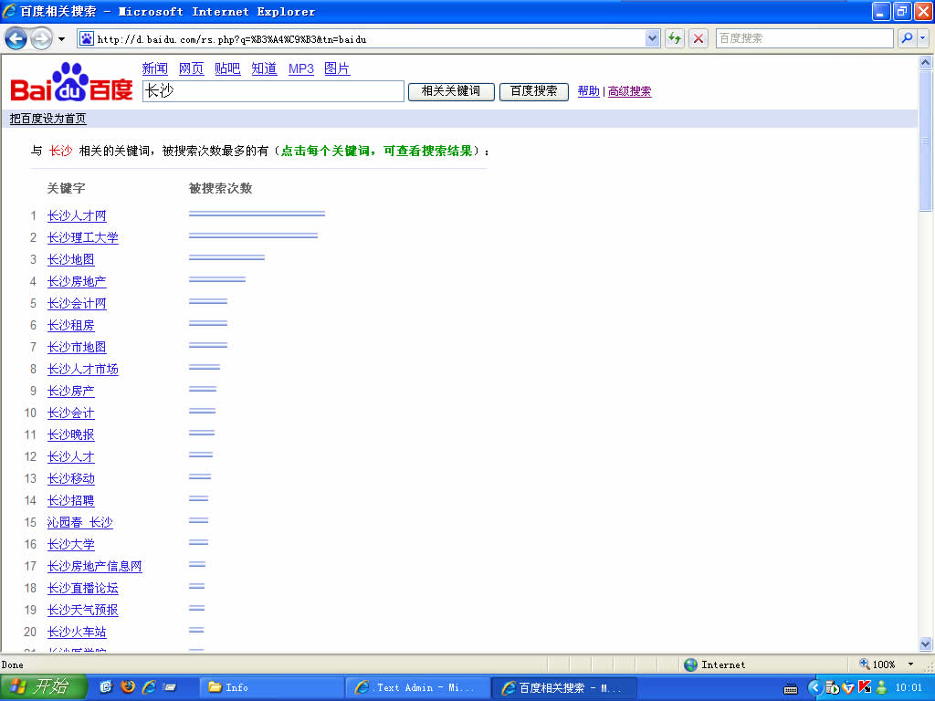 百度搜索关键词热度(百度搜索关键词热度查询)