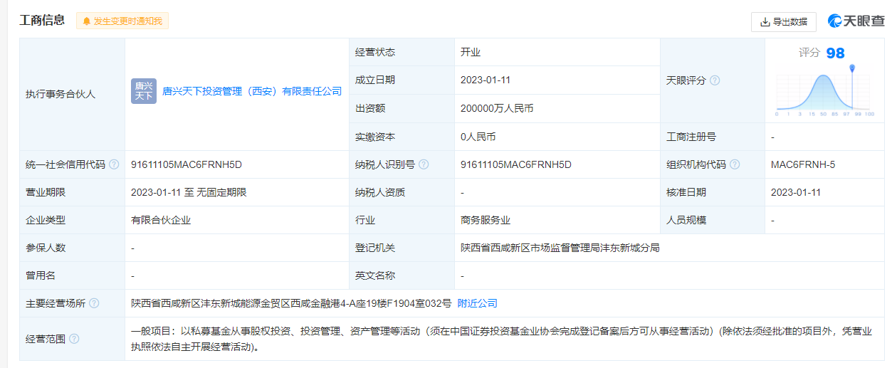 成都有限合伙基金公司注册(成都有限合伙基金公司注册地址) 成都有限合伙基金公司注册(成都有限合伙基金公司注册地址)