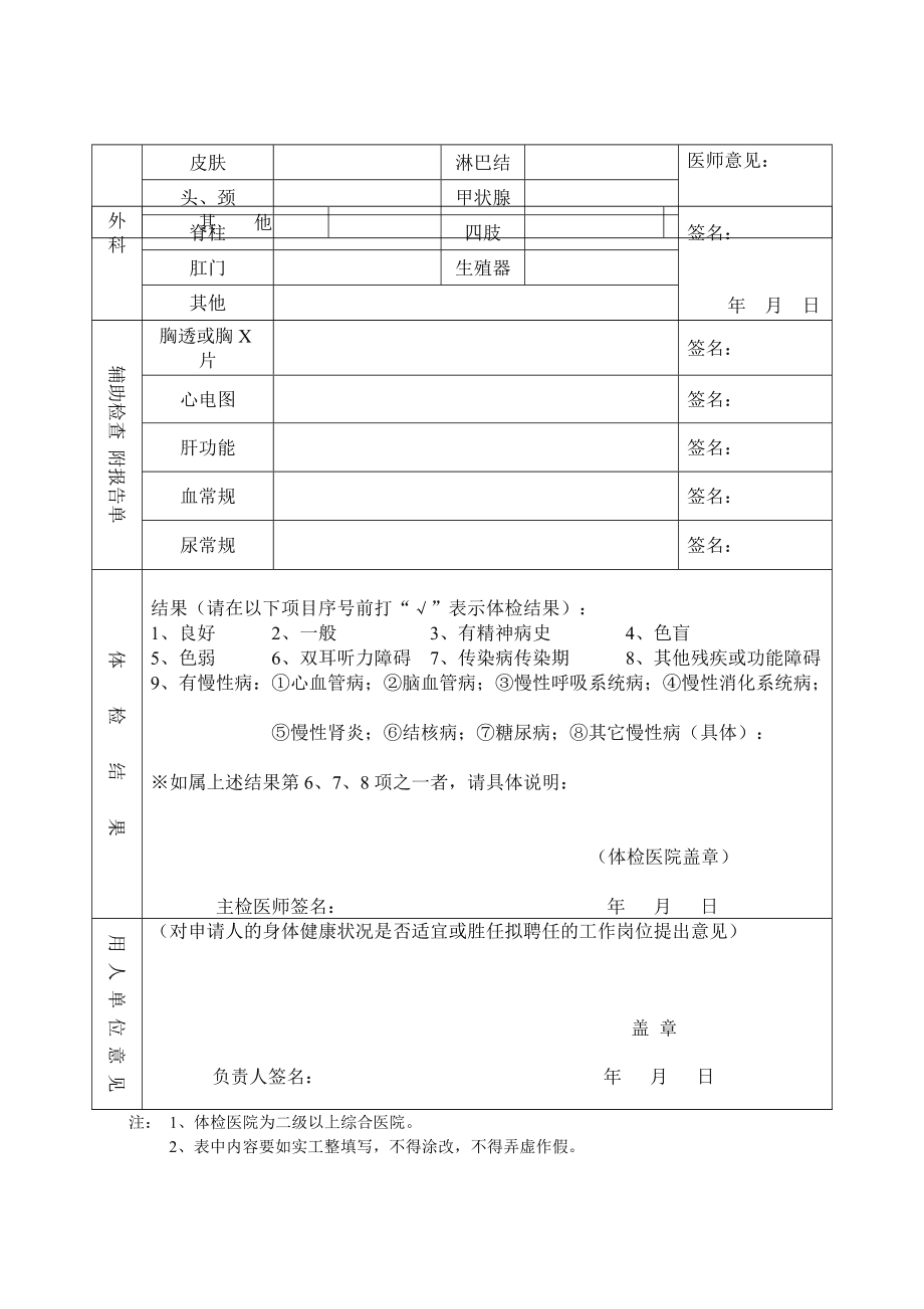 成都护士首次注册体检表(成都护士首次注册体检表图片) 成都护士首次注册体检表(成都护士首次注册体检表图片)