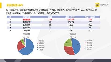 做网络推广一个月的收入 网络推广员每天的工作是什么 