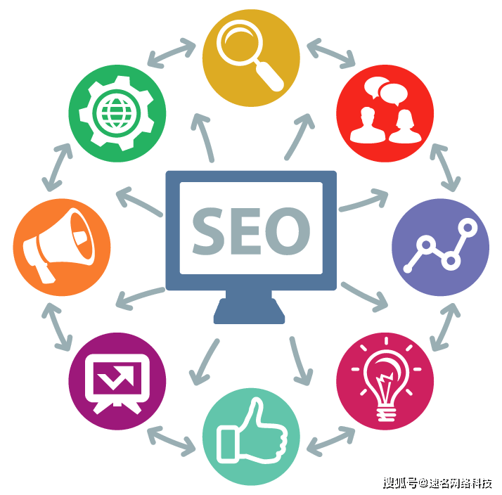 免费seo培训 seo哪里有培训 