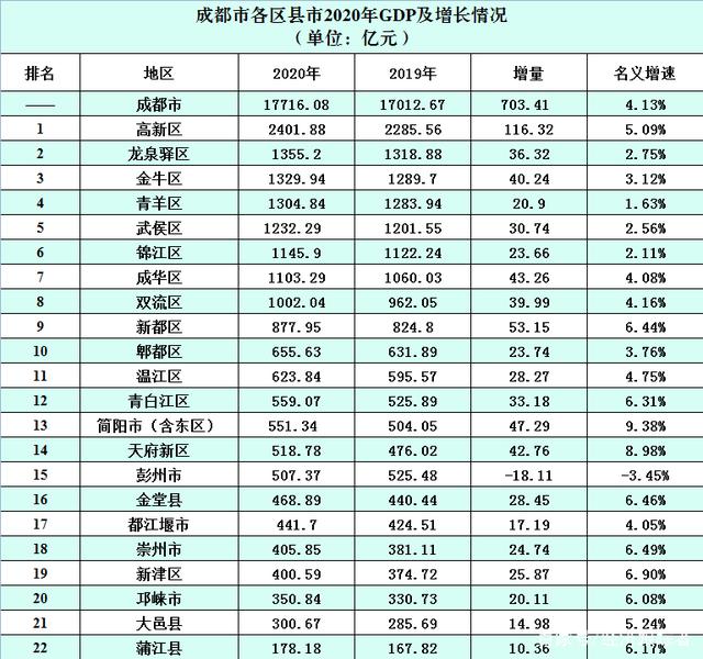 成都简阳公司注册办理收费标准是多少 成都简阳公司注册办理收费标准是多少 成都简阳公司注册办理收费标准是多少 成都简阳公司注册办理收费标准是多少