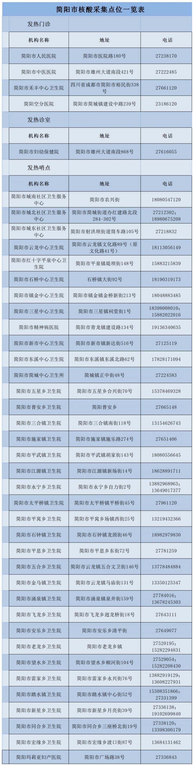 成都简阳公司注册办理收费标准是多少 成都简阳公司注册办理收费标准是多少 成都简阳公司注册办理收费标准是多少 成都简阳公司注册办理收费标准是多少