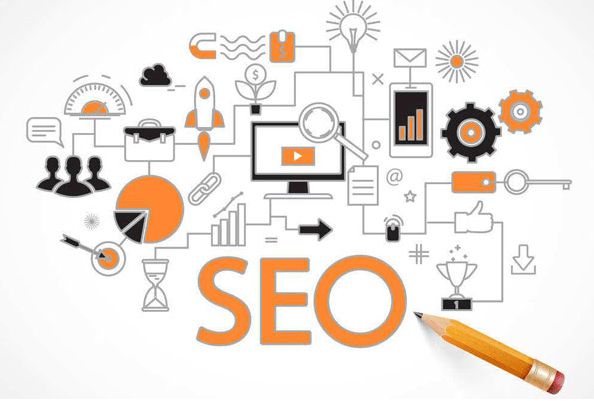 网站seo优化课程 88个seo网站优化基础知识点 网站seo优化课程 88个seo网站优化基础知识点