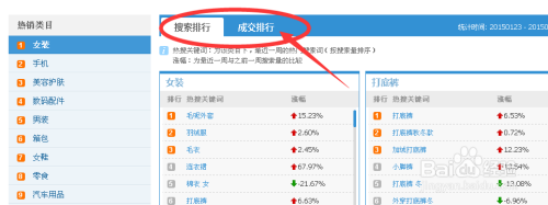 淘宝指数 淘宝指数入口 