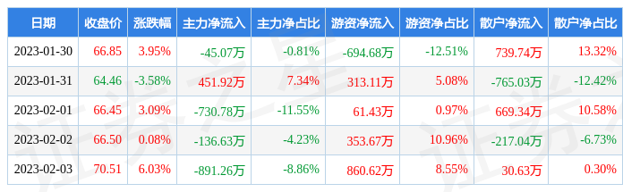 成都思科瑞注册最新消息 成都思科瑞注册最新消息查询 成都思科瑞注册最新消息 成都思科瑞注册最新消息查询